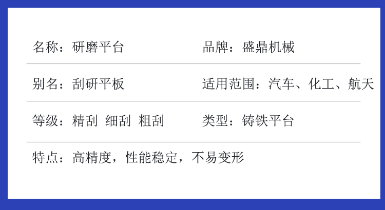研磨平板參數